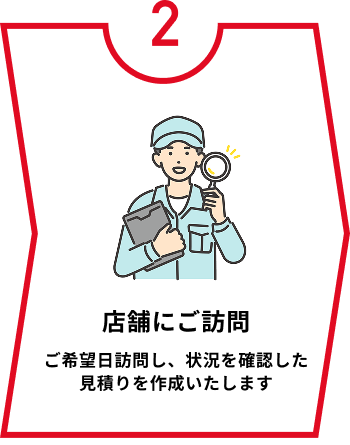 店舗にご訪問 ご希望日訪問し、状況を確認した見積りを作成いたします
