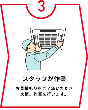 スタッフが作業 お見積もりをご了承いただき次第、作業を行います。